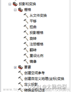 （一）ArcGIS空間數(shù)據(jù)的轉(zhuǎn)換與處理——投影變換