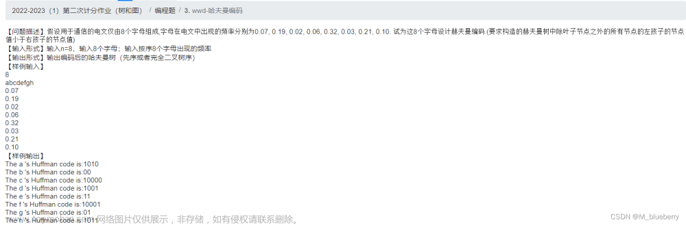 假设用于通信的电文仅由8个字母组成,字母在电文中出现的频率分别为0.07, 0.19, 0.02, 0.06, 0.32, 0.03, 0.21, 0.10. 试为这8个字母设计赫夫曼编码.