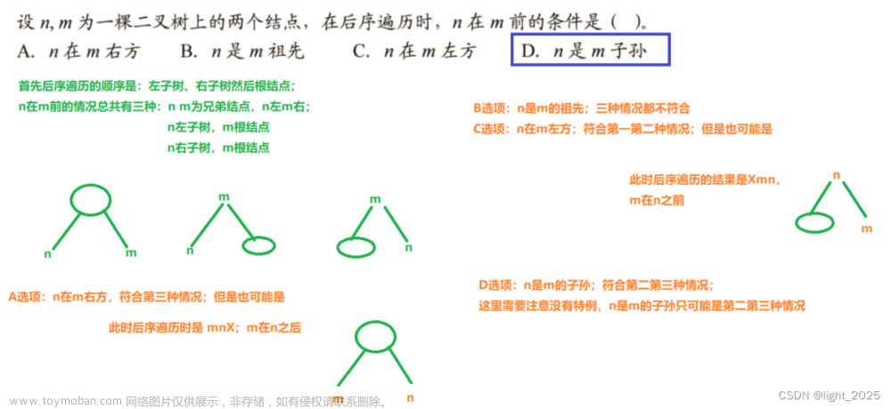 数据结构_树与二叉树