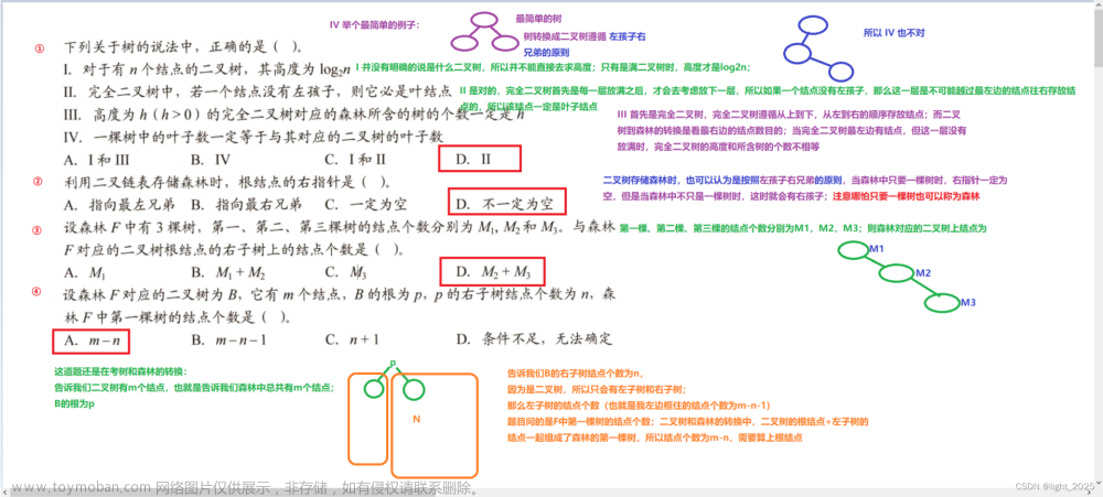 数据结构_树与二叉树