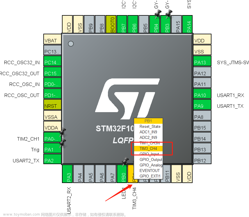 STM32F103C8T6（HAL库）驱动舵机