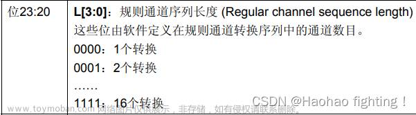 STM32 ADC—模数转换器