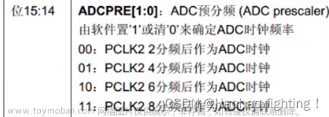 STM32 ADC—模数转换器