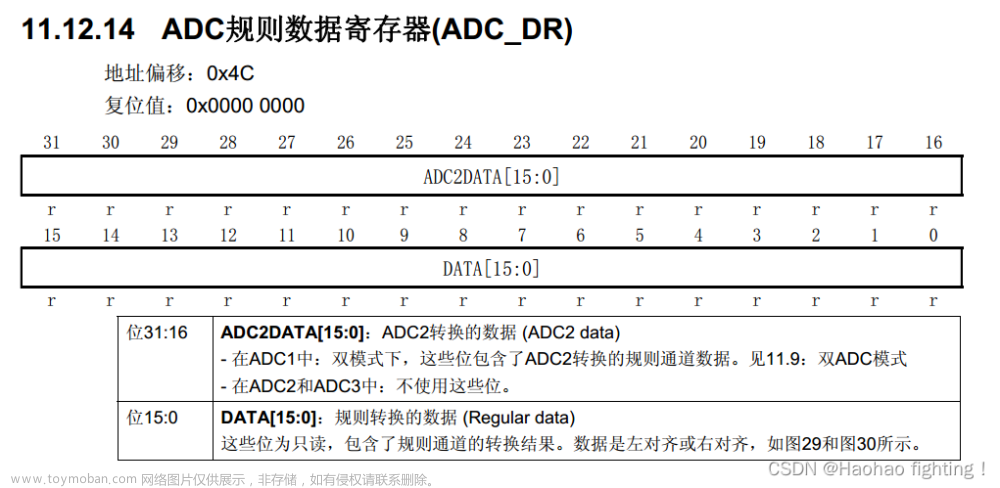STM32 ADC—模数转换器