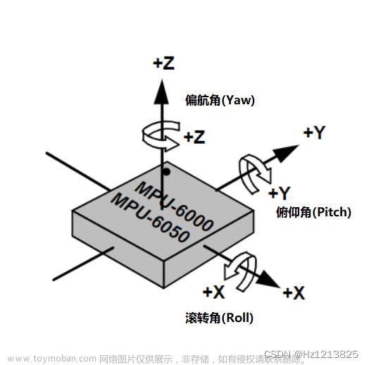 【STM32F4系列】【HAL库】【模块介绍】MPU6050设置与DMP库使用