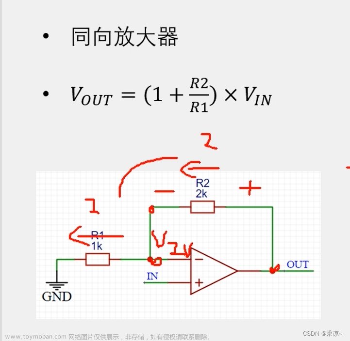 51单片机（十六）AD/DA