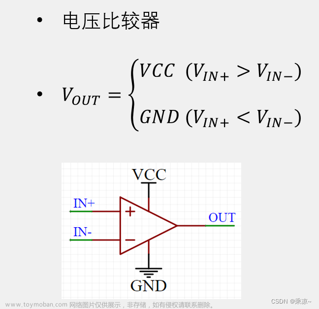 51单片机（十六）AD/DA