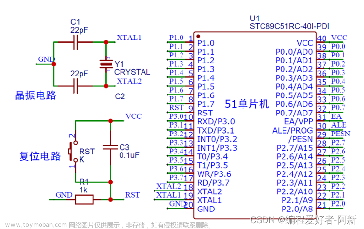 基于51单片机点阵汉字显示程序设计