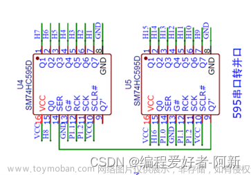 基于51单片机点阵汉字显示程序设计