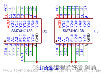 基于51单片机点阵汉字显示程序设计