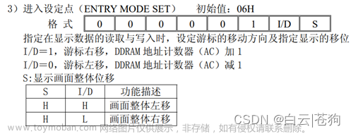 STM32 使用LCD12864显示屏（串行方式）