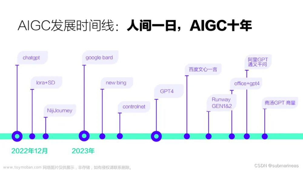 minigpt4搭建过程记录，简单体验图文识别乐趣