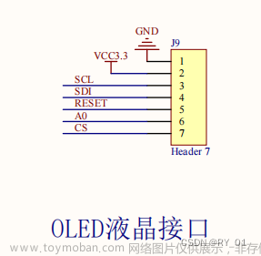 0.96寸OLED12864屏幕控制（原理+代码）