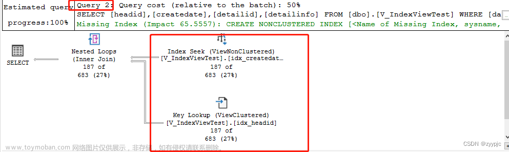 浅谈SQL Server索引视图（物化视图）以及索引视图与查询重写