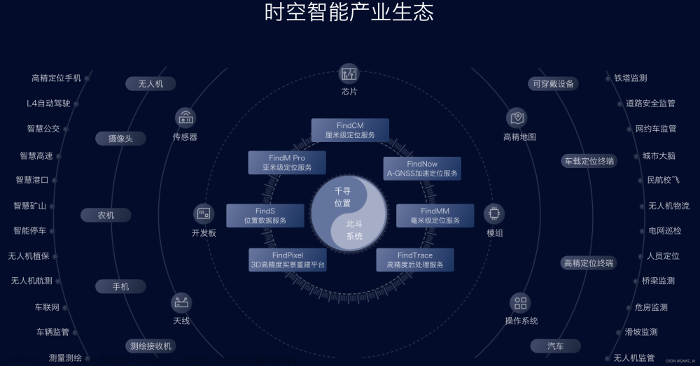 2023年市场规模将超147亿美元，中国人工智能产业的“风口”来了吗？