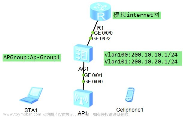 网络安全管理员_三级_操作技能考核解题过程（8）