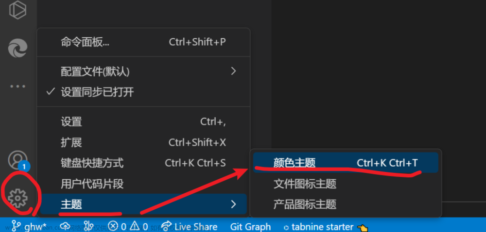 效率与性能并存——离不开 Visual Studio Code 的前端开发与我