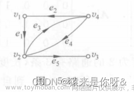 【离散数学期复习系列】四、图