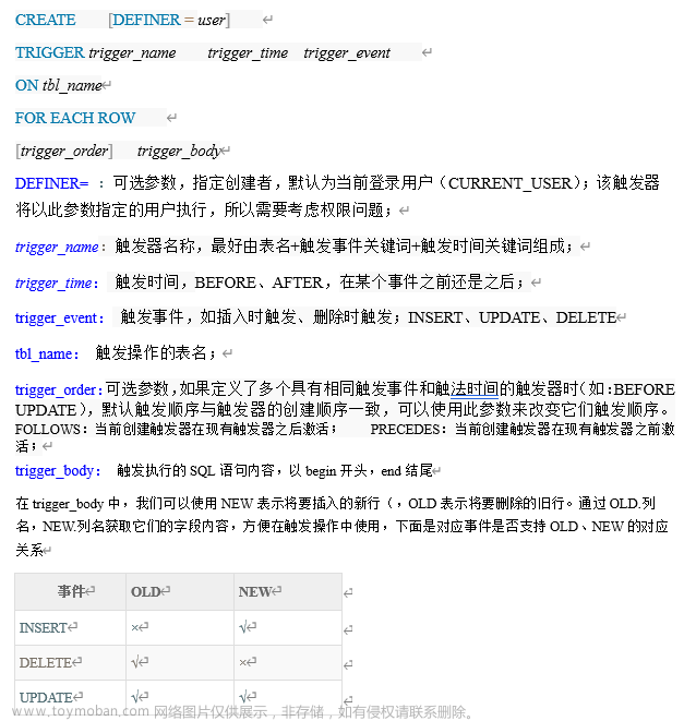 数据库系统头歌实验八 数据库完整性、安全设计