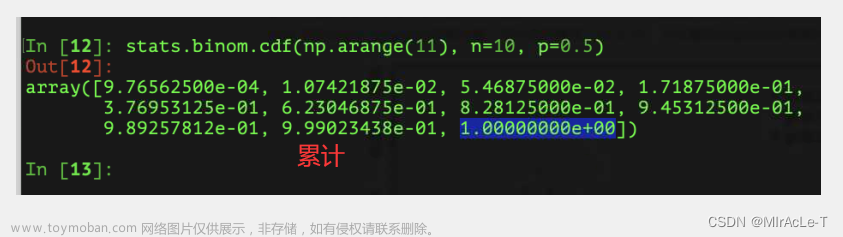 补充点【数据分析统计学知识点】