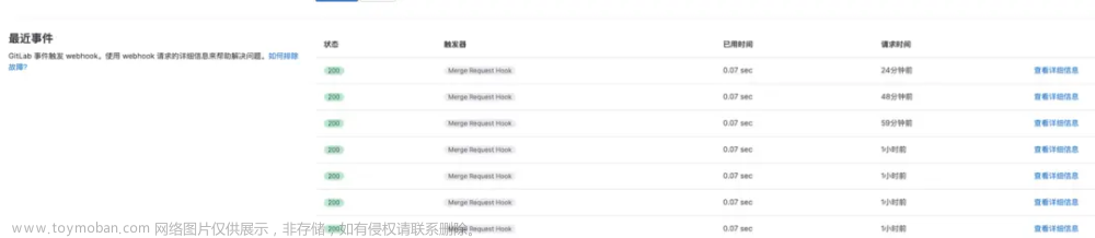 玩转 ChatGPT+极狐GitLab｜自动化的MR 变更评审来了