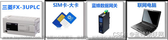 10分鐘輕松實(shí)現(xiàn)三菱FX3UPLC連接阿里云平臺