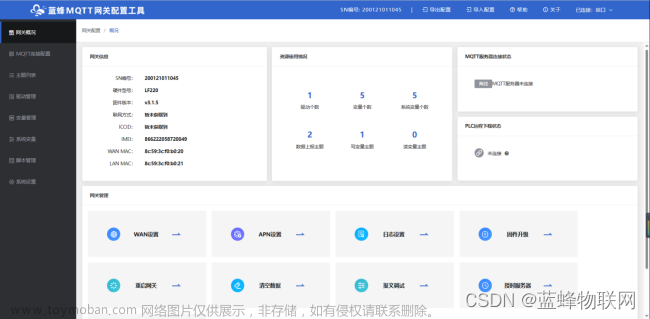 10分鐘輕松實(shí)現(xiàn)三菱FX3UPLC連接阿里云平臺