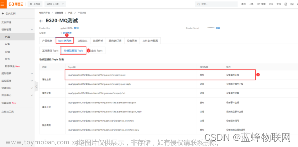 10分鐘輕松實(shí)現(xiàn)三菱FX3UPLC連接阿里云平臺