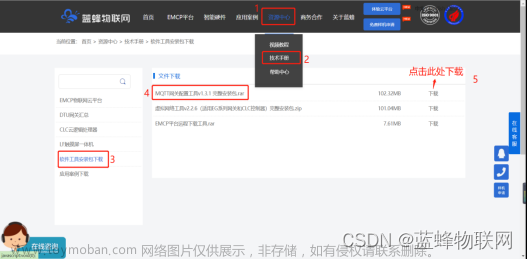 10分鐘輕松實(shí)現(xiàn)三菱FX3UPLC連接阿里云平臺