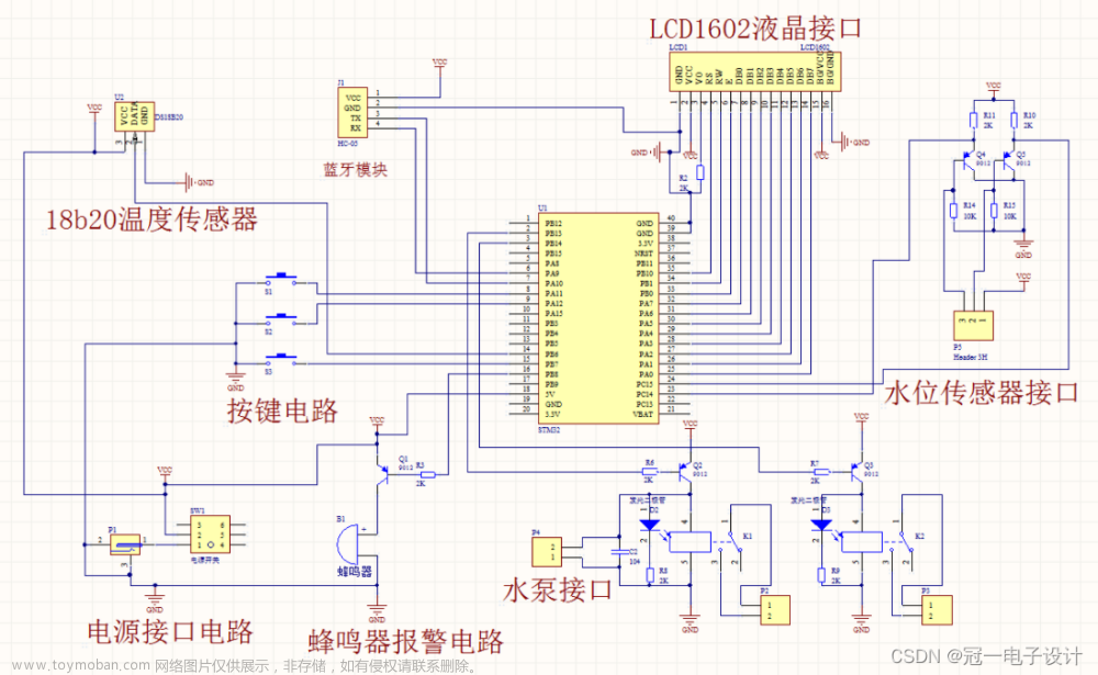 70、基于STM32单片机的蓝牙智能热水器控制系统设计温度温控水温水位检测