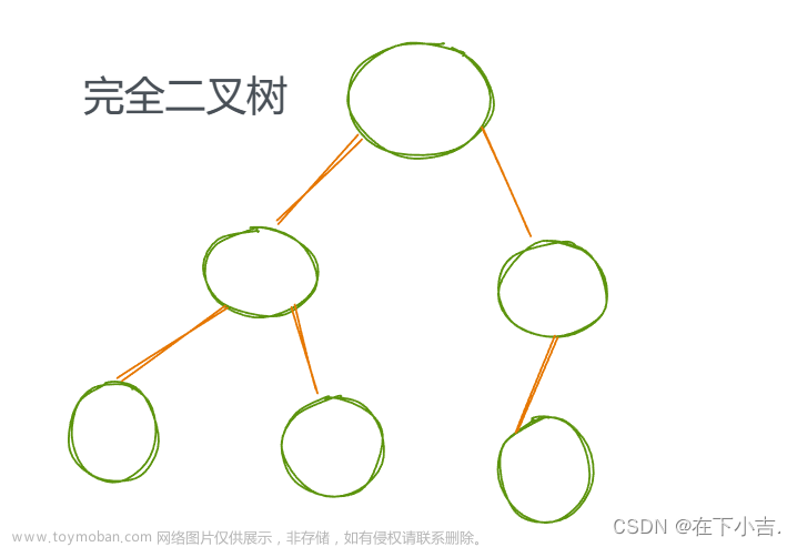 【数据结构】树，二叉树，满二叉树，完全二叉树的定义和二叉树的基本操作