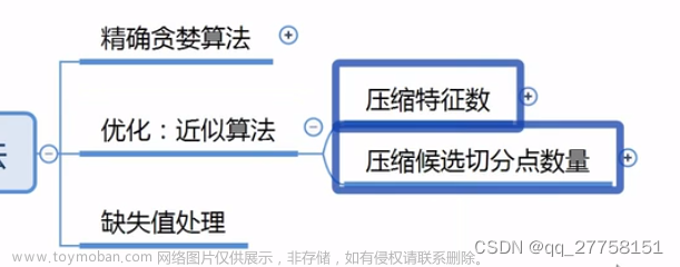 机器学习——XGboost原理及python实现