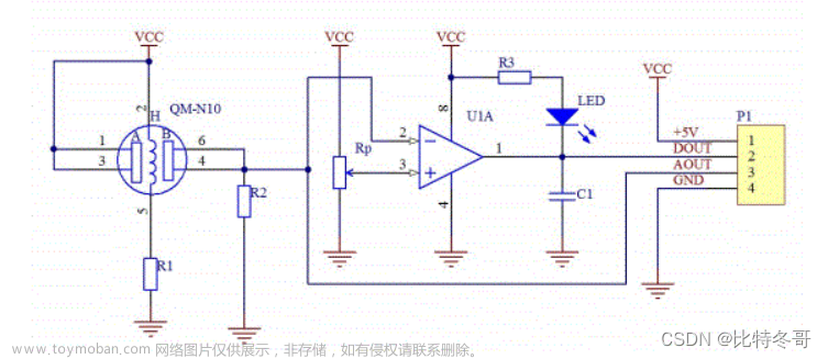 MQ-2烟雾浓度传感器