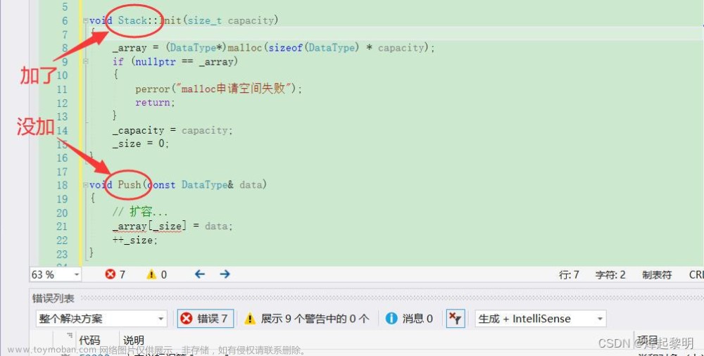 一文带你入门C++类和对象【十万字详解，一篇足够了】