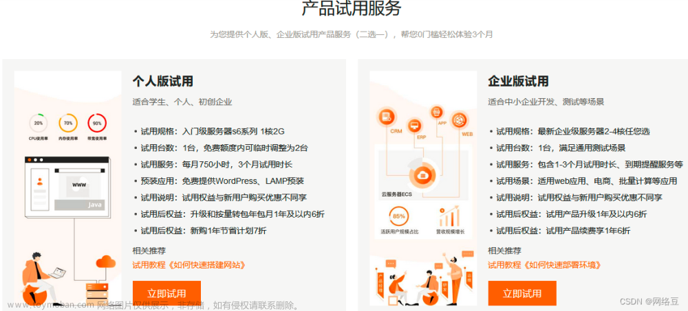 公有云——阿里云ECS服務(wù)器入門精通（IaaS）（2）