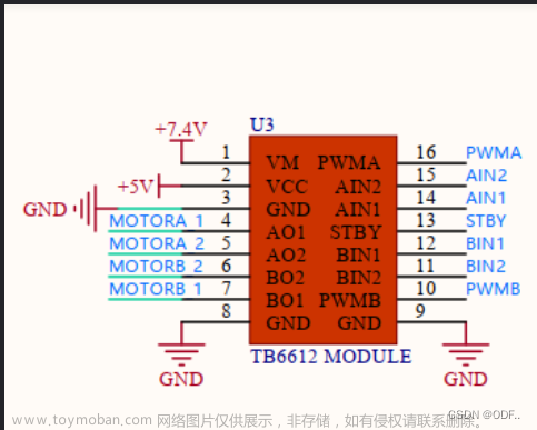 STM32平衡小车 TB6612电机驱动学习