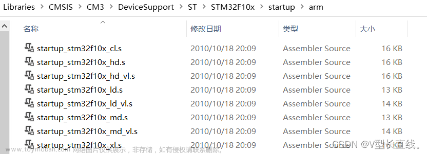 STM32f103c8t6模板的搭建-基于正点例程