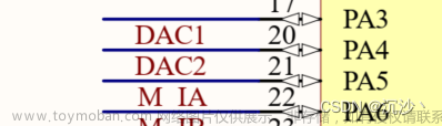 搭建stm32电机控制代码框架（一）