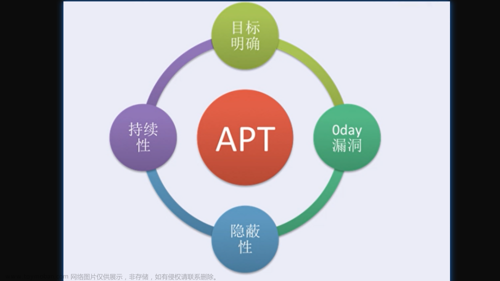 二進(jìn)制漏洞分析與挖掘