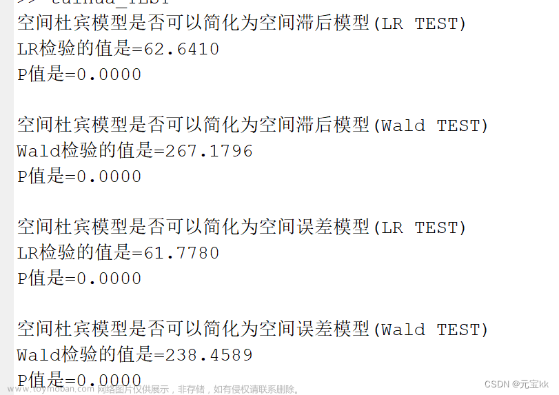 空間計(jì)量部分小結(jié)