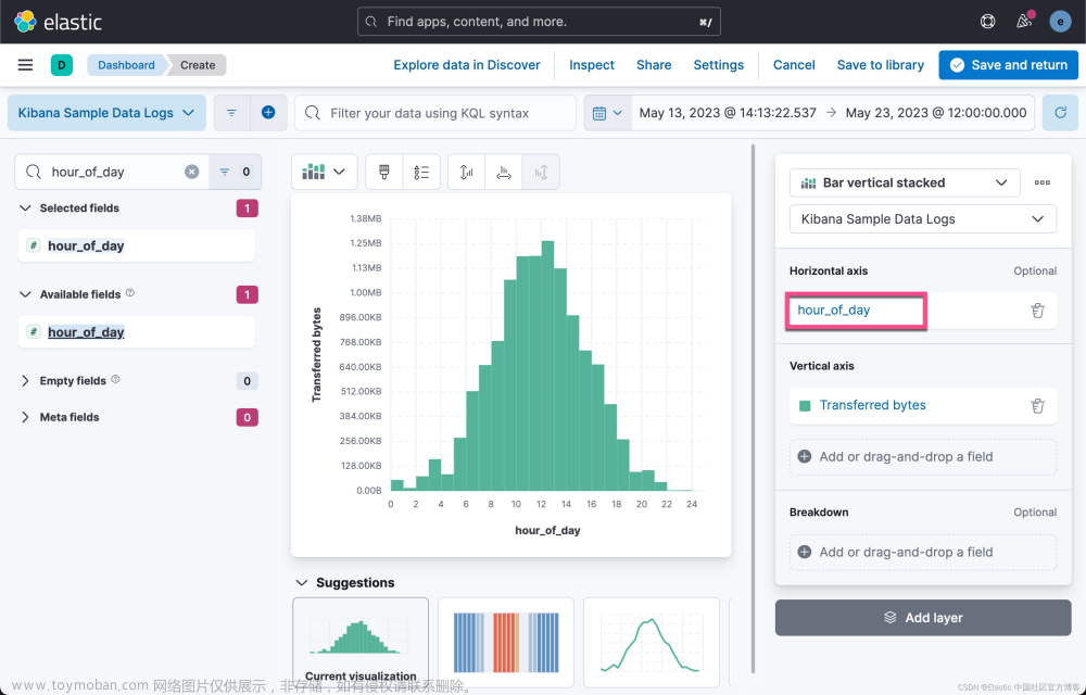 Kibana：创建你的第一个仪表板