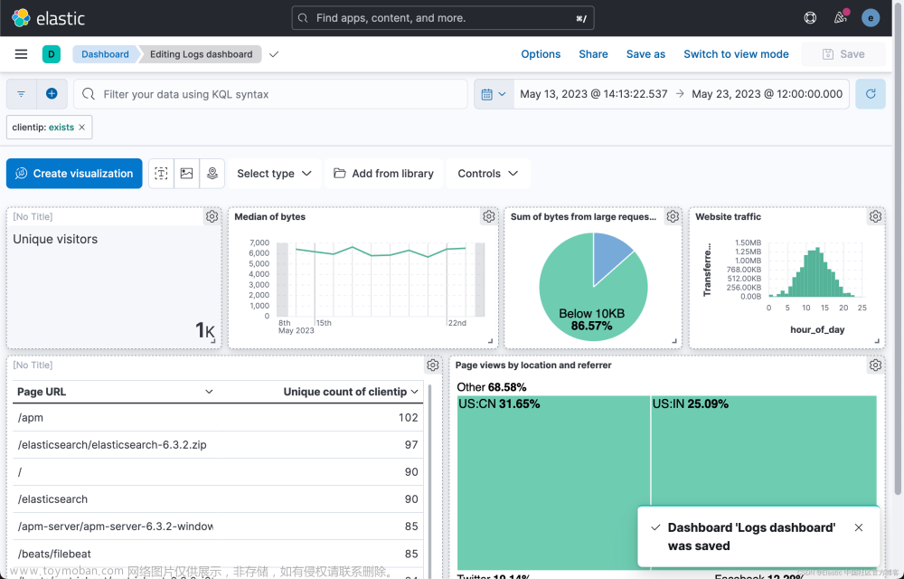 Kibana：创建你的第一个仪表板