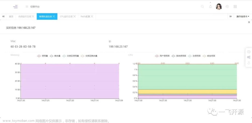 医疗平台，专攻医学软件方向，病历云、影像学、实验室检验