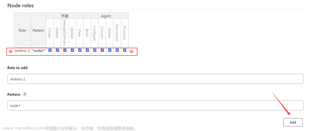 Jenkins 用户权限管理