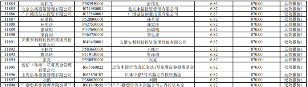 新股发行基本流程及网下投资者参与过程介绍