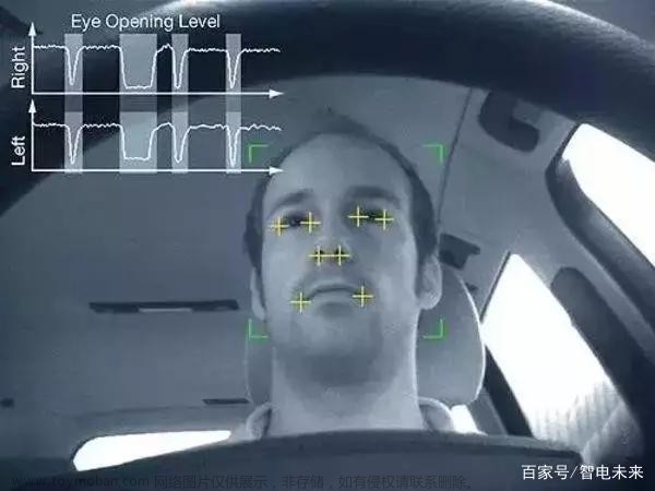 AR-HUD