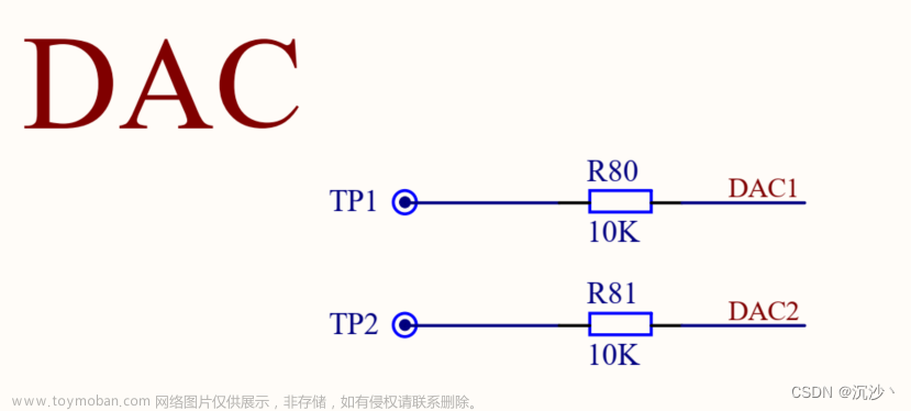 搭建stm32电机控制代码框架（一）——Stm32CubeMx入门