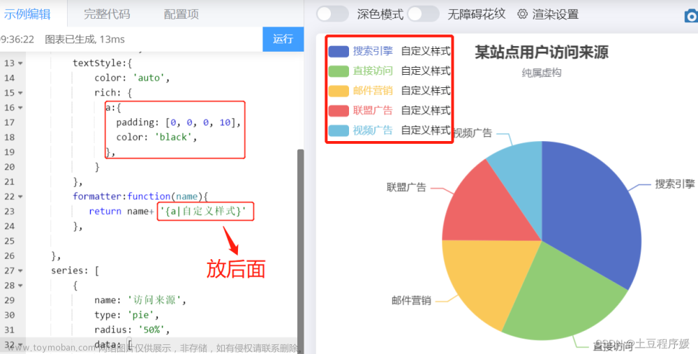 ECharts图例配置,Echarts 图例文字颜色,Echarts 多色文字设置