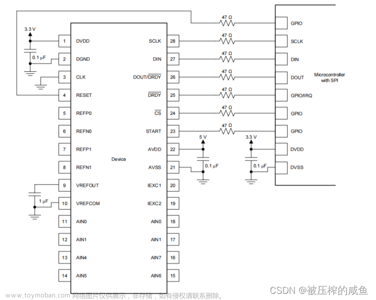 ADS1248/1247(TI) 24位ADC详细配置说明