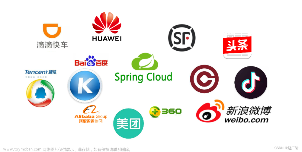 SpringCloud Gateway高級(jí)應(yīng)用